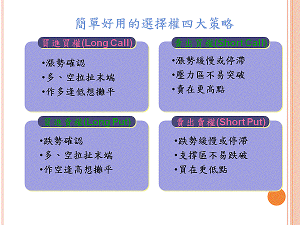投影片16