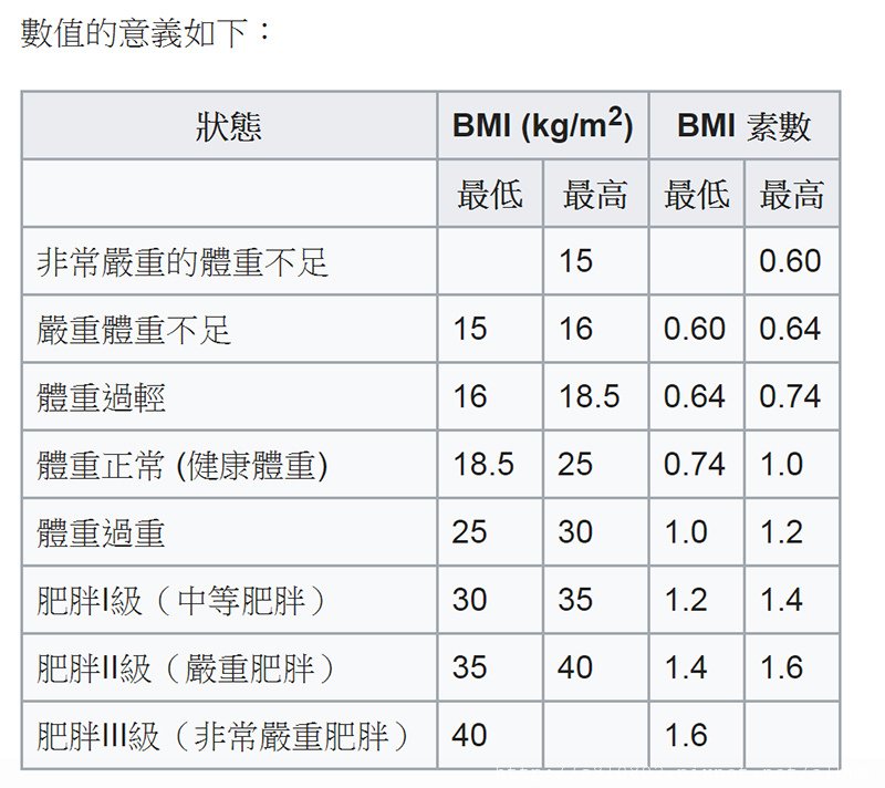 BMI.jpg