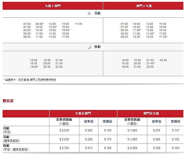 噴射飛航時間&amp;票價