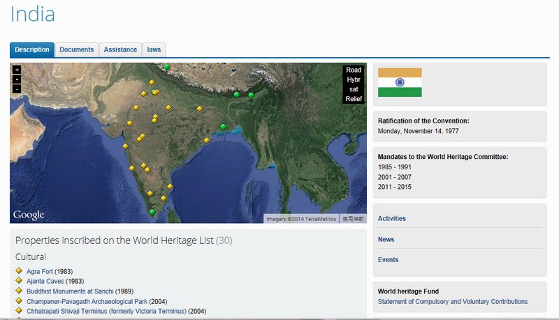 地圖_印度世界遺產