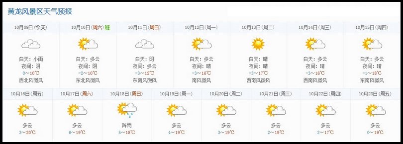黃龍一周天氣預報
