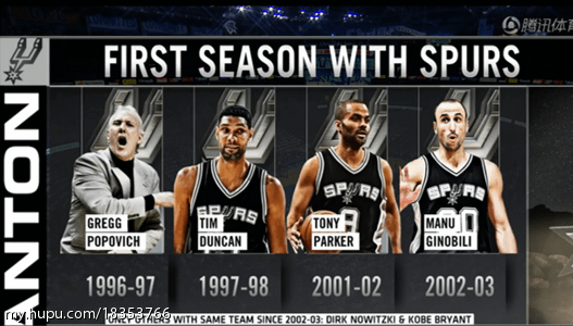 FIRST SEASON WITH SPURS