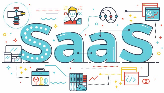 SaaS Marketing