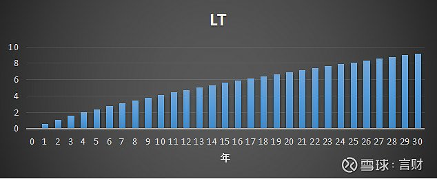 雲端運算SaaS