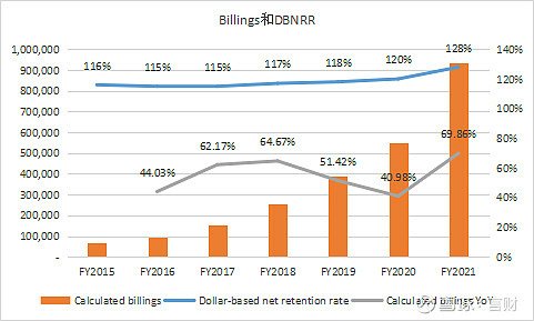 ZSCALER