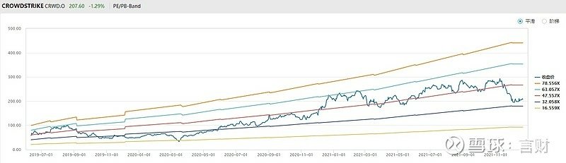 ZSCALER