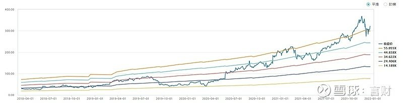 ZSCALER