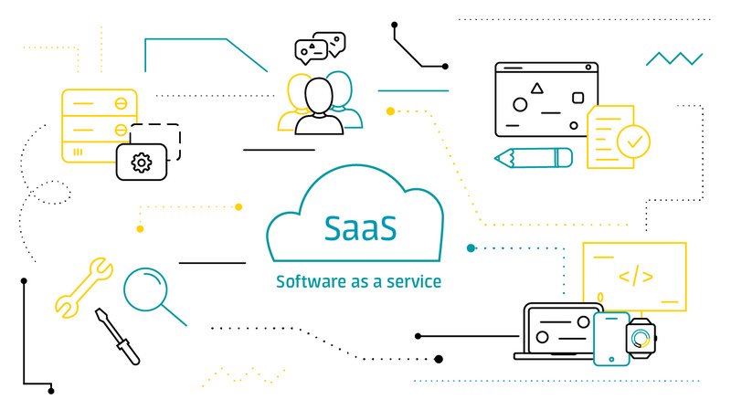 SaaS