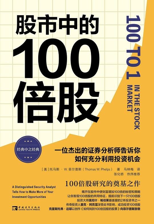 股市中的100倍股