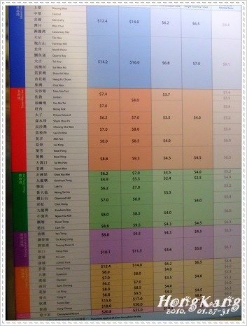 下一張(熱鍵:c)