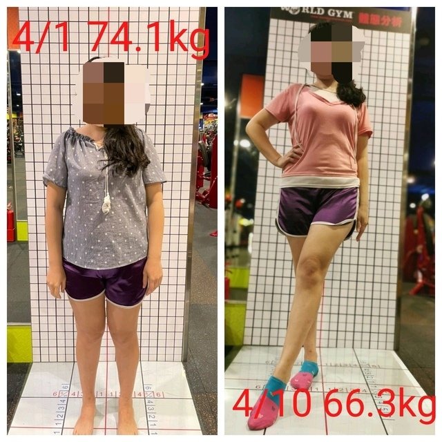 萵苣World Gym世界健身中心所有團體課心得筆記2023