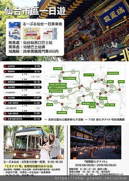 8-仙台市區.jpg