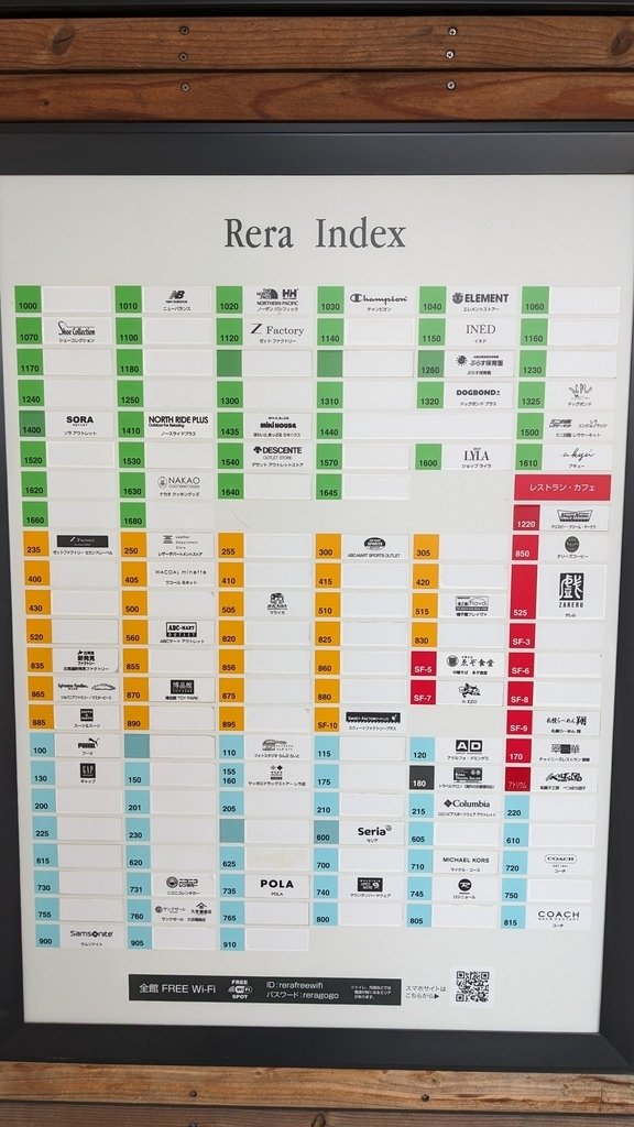 2023年10月札幌小樽之旅