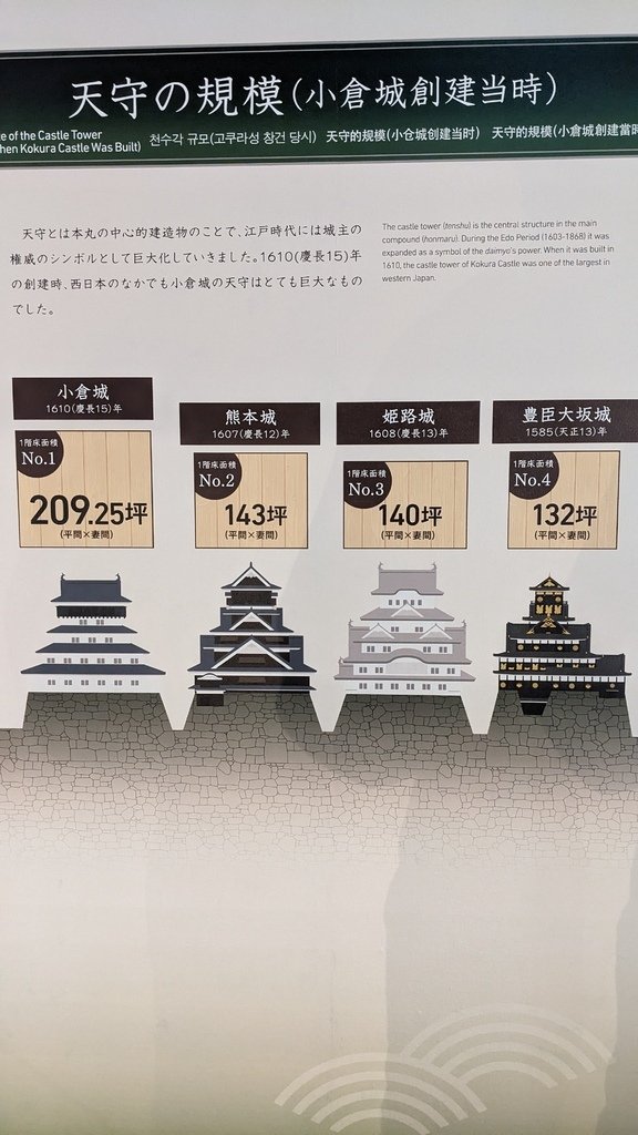 2023年12月福岡四日旅