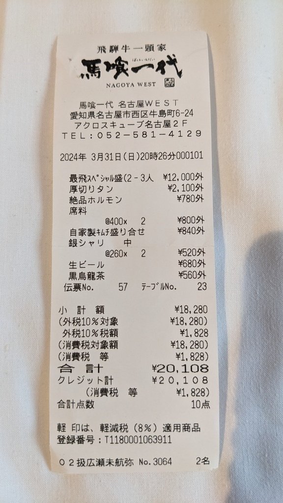 202403名古屋賞櫻買香之旅