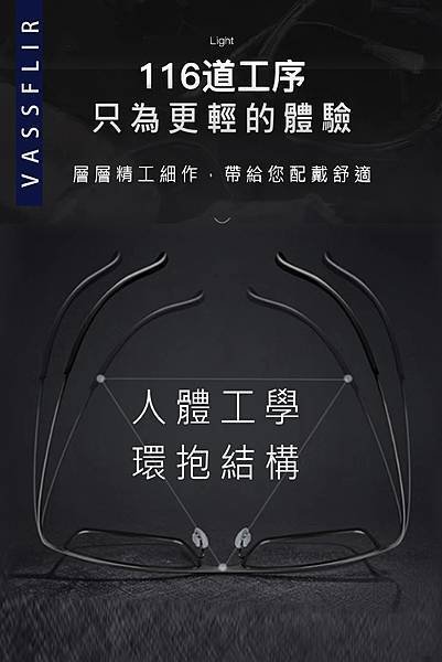 雙十連假快樂！！秘密武器！極輕量眼鏡VASSFLIR入店！！