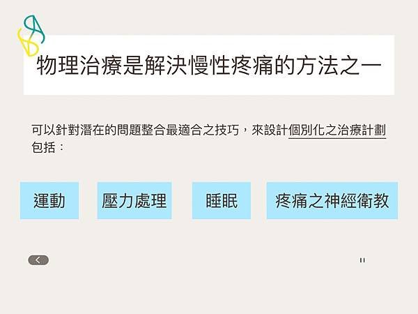 慢性疼痛.011.jpeg