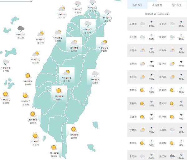 氣象預報.jpg