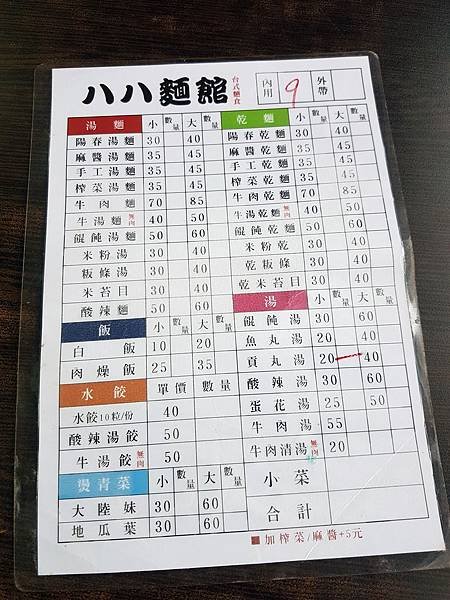 八八麵館忠孝店 菜單