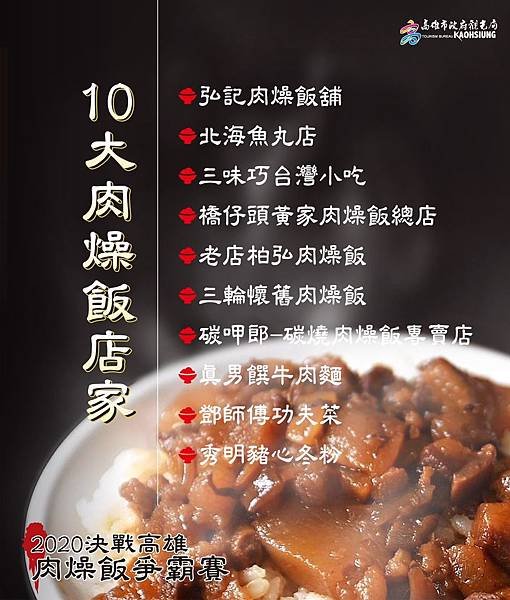 高雄肉燥飯比賽結果名單.jpg