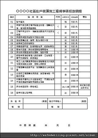 裝潢施工違規事項扣款明細.jpg