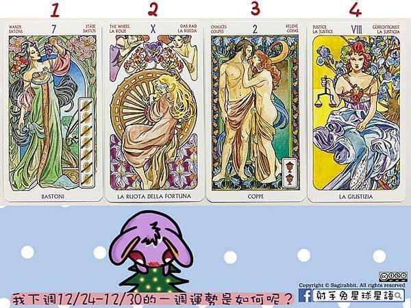 【塔羅運勢分析】─我下週12/24-12/30的一週運勢是如