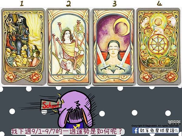 【塔羅運勢分析】─我下週9/1-9/7的一週運勢是如何呢？