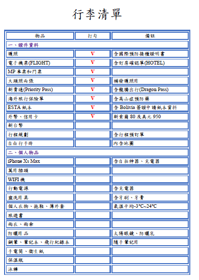 手冊3行李清單.png