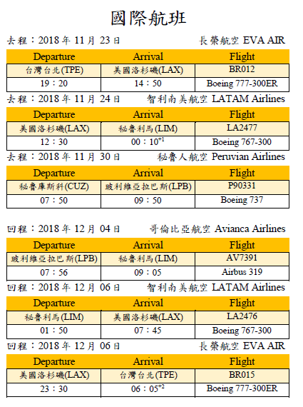 手冊4國際航班.png