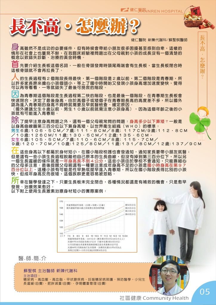 2014 第一季社區健康專刊