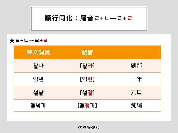 投影片2.JPG