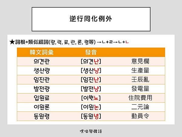 投影片4.JPG