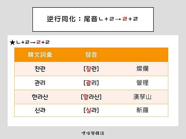 投影片3.JPG