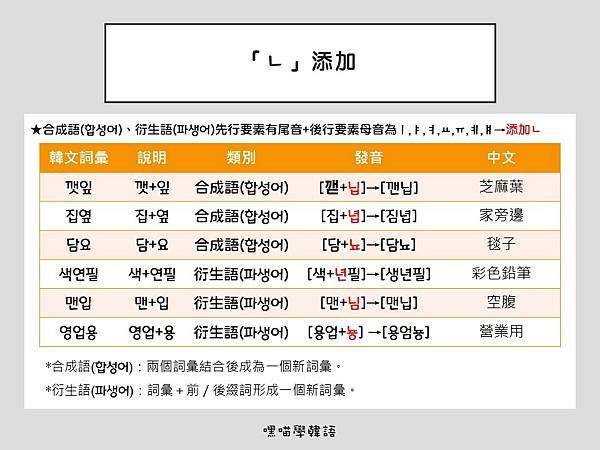 投影片2.JPG