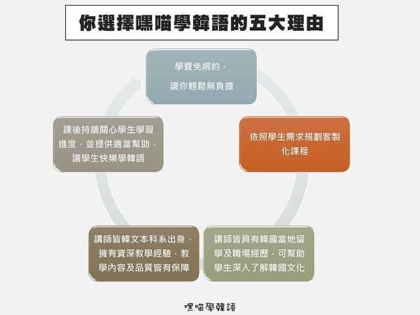投影片1.JPG