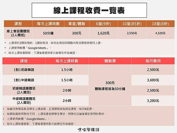投影片2.JPG