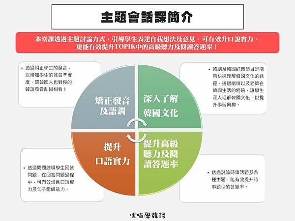 投影片5.JPG