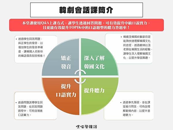 投影片4.JPG