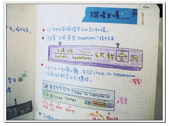 2012 手繪筆記 首爾行前篇 22