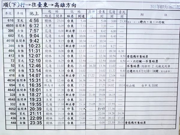 20140927 台東池上伯朗大道 13.jpg