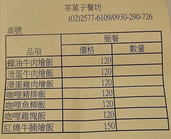 捷運小巨蛋附近 茶菓子咖啡坊 : 日式簡餐、丼飯、便當，複合