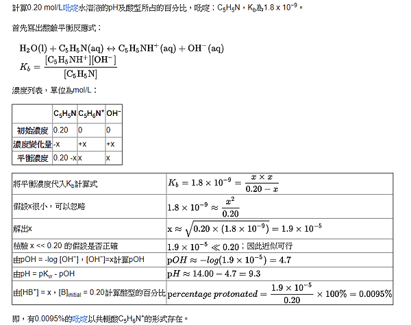 共價弱鹼解離.PNG