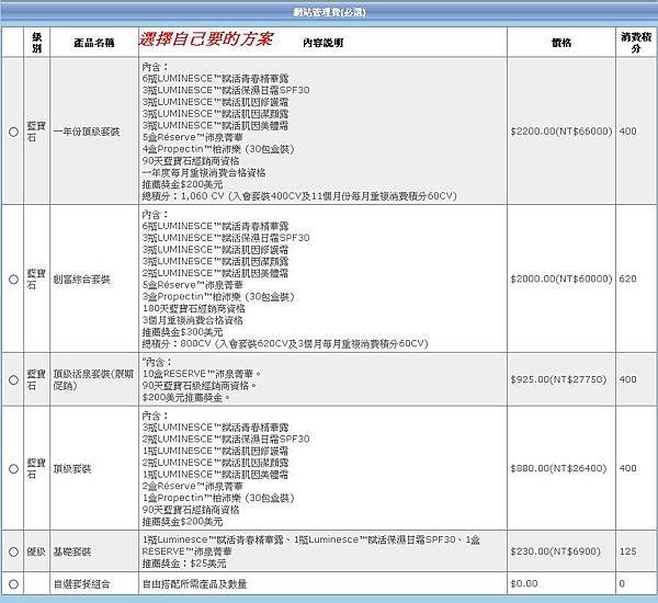 婕斯加入6