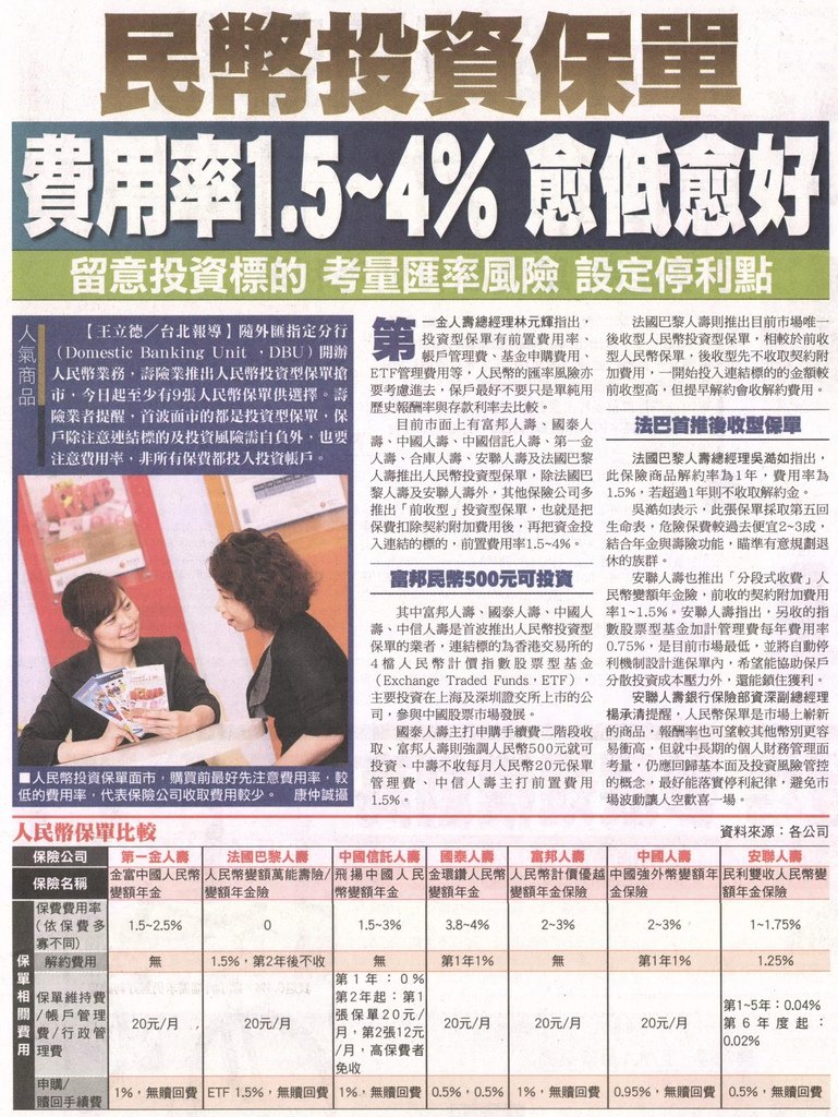 20130301[蘋果日報]民幣投資保單 費用率1.5~4% 愈低愈好--留意投資標的 考量匯率風險 設定停利點