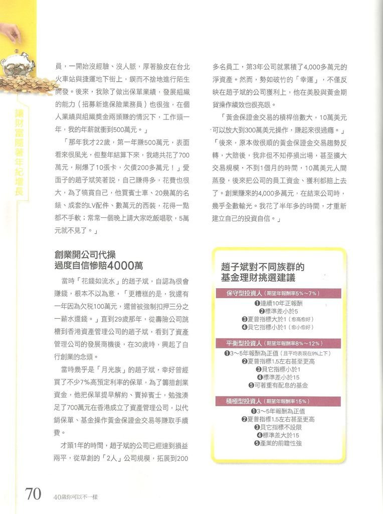 2013今周刊[理財贏家雙月刊No.23]追求每年獲利逾7%財富增長術P.70