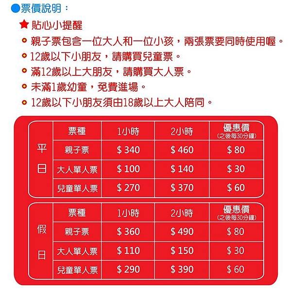 price