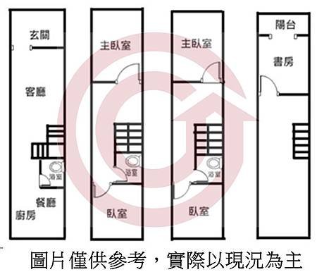 鳳山O13站透天金店面