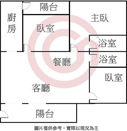 R8三多商圈~美3房