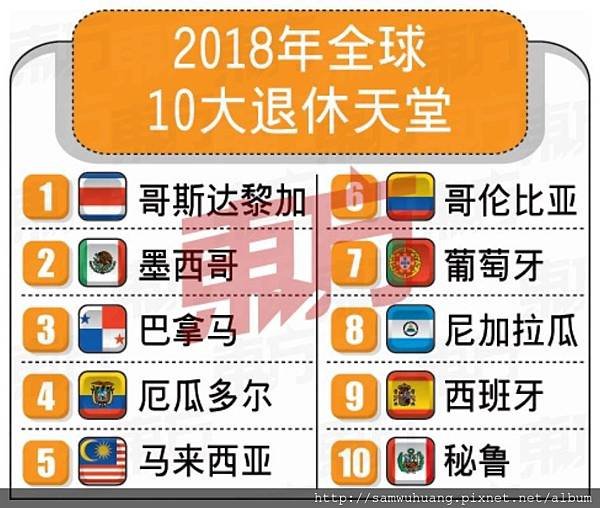 2018 退休天堂