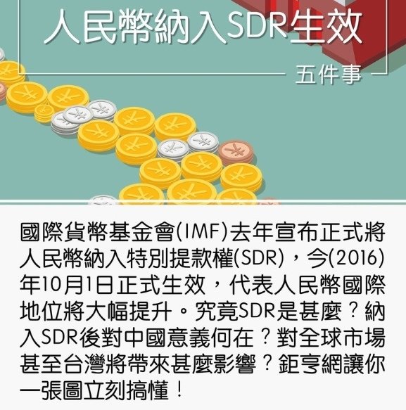 你該搞懂的人民幣納入SDR五件事2.jpg